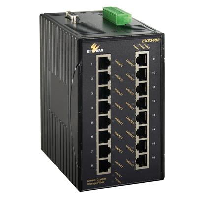 Компактные управляемые коммутаторы  Ethernet МЭК61850-3 (EX83000)