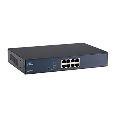 Компактные PoE-коммутаторы Fast Ethernet для непроизводственных помещений (EX17008)